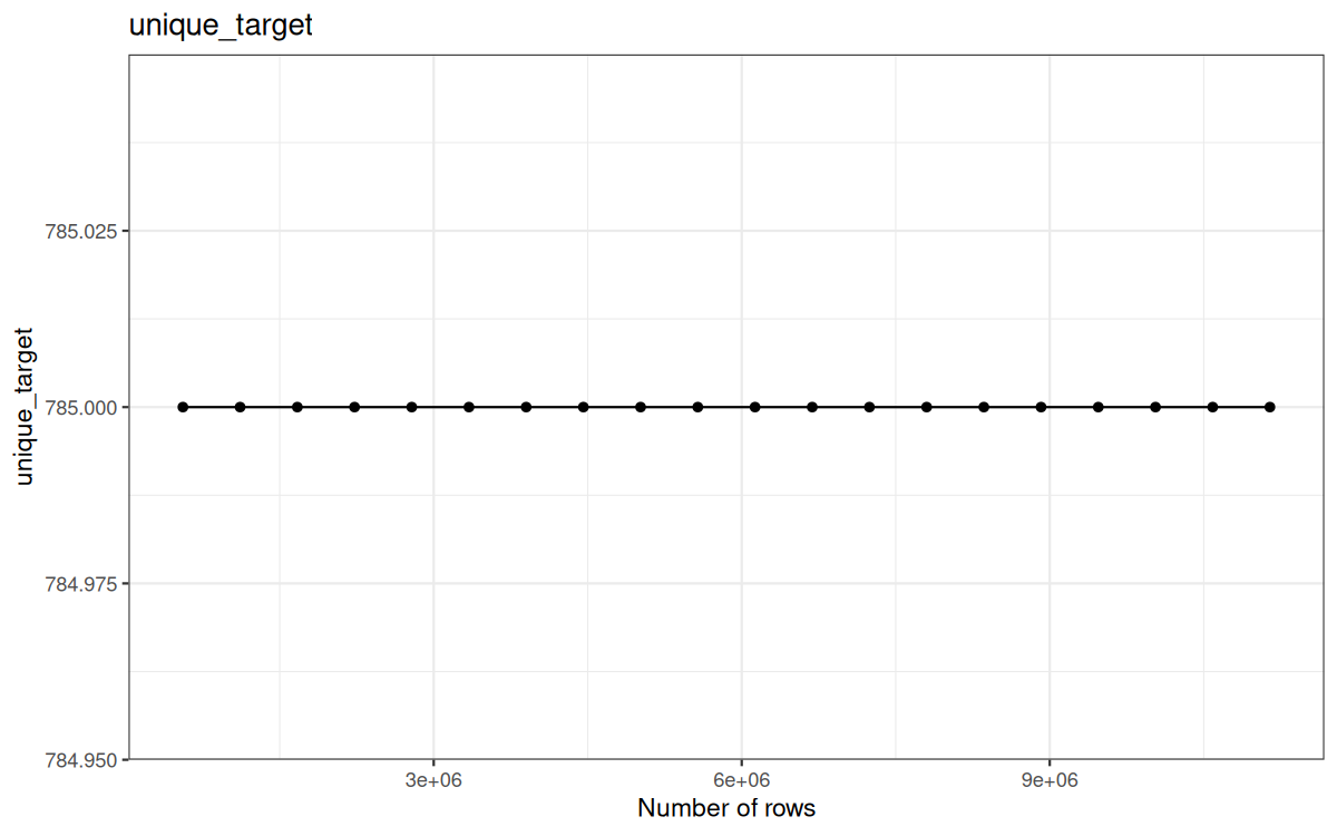 unique_target.png
