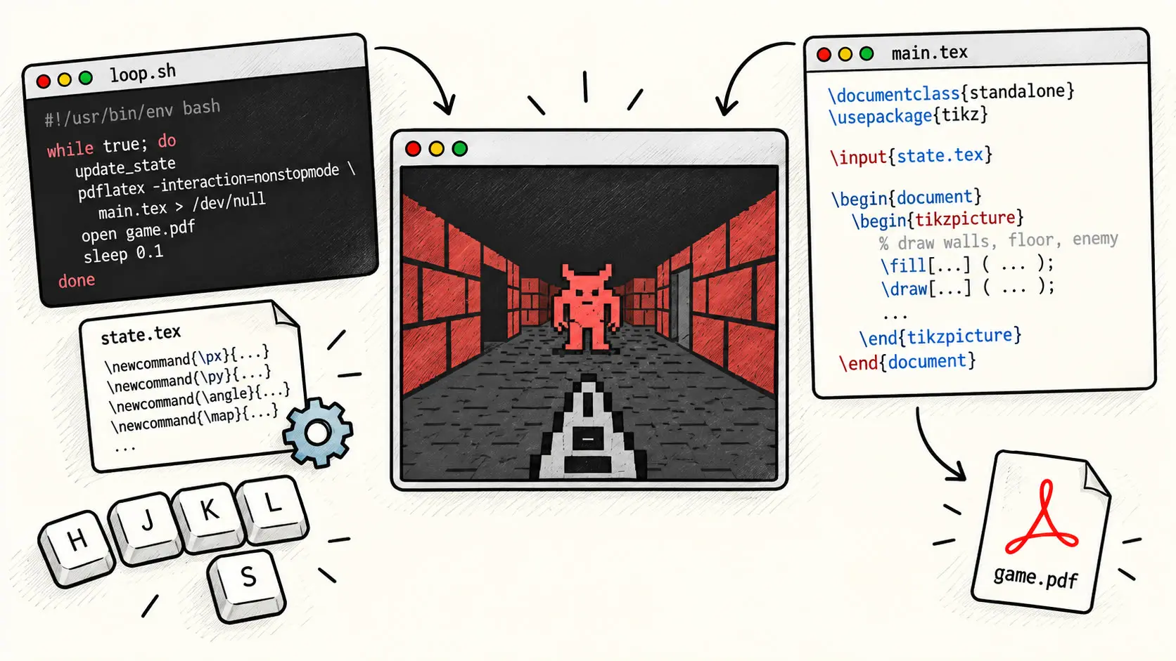 ../../assets/common_files/thumbnails/doom-in-latex.png