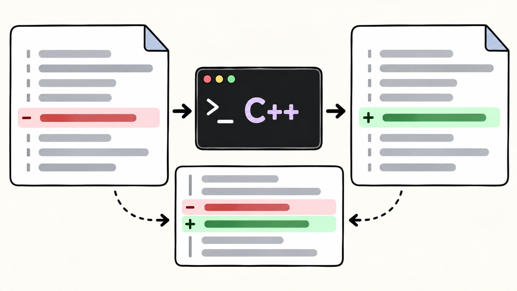 ../../assets/common_files/thumbnails/reimplementing-diff-in-c-a-minimalist-approach.png